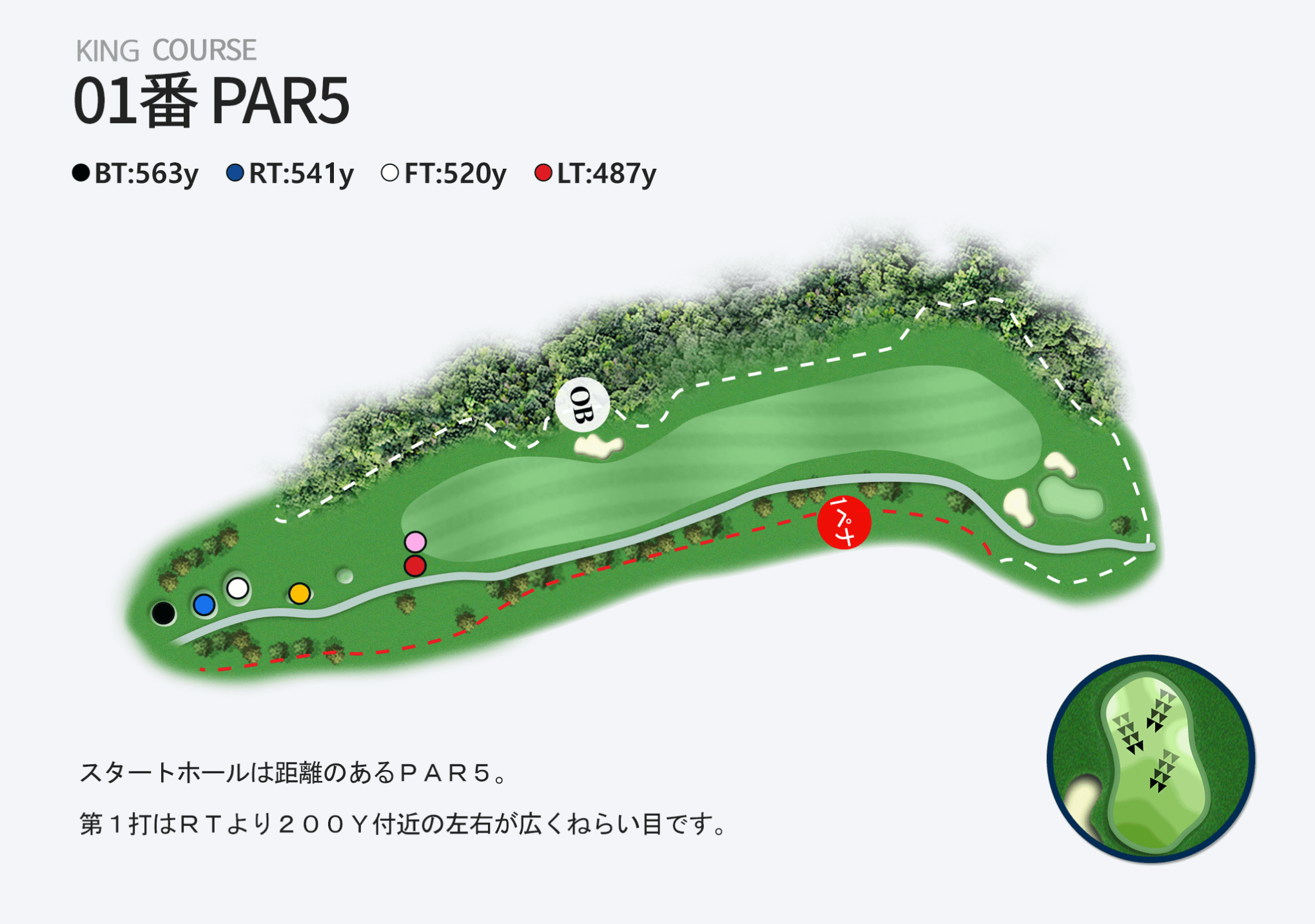 01番 PAR5