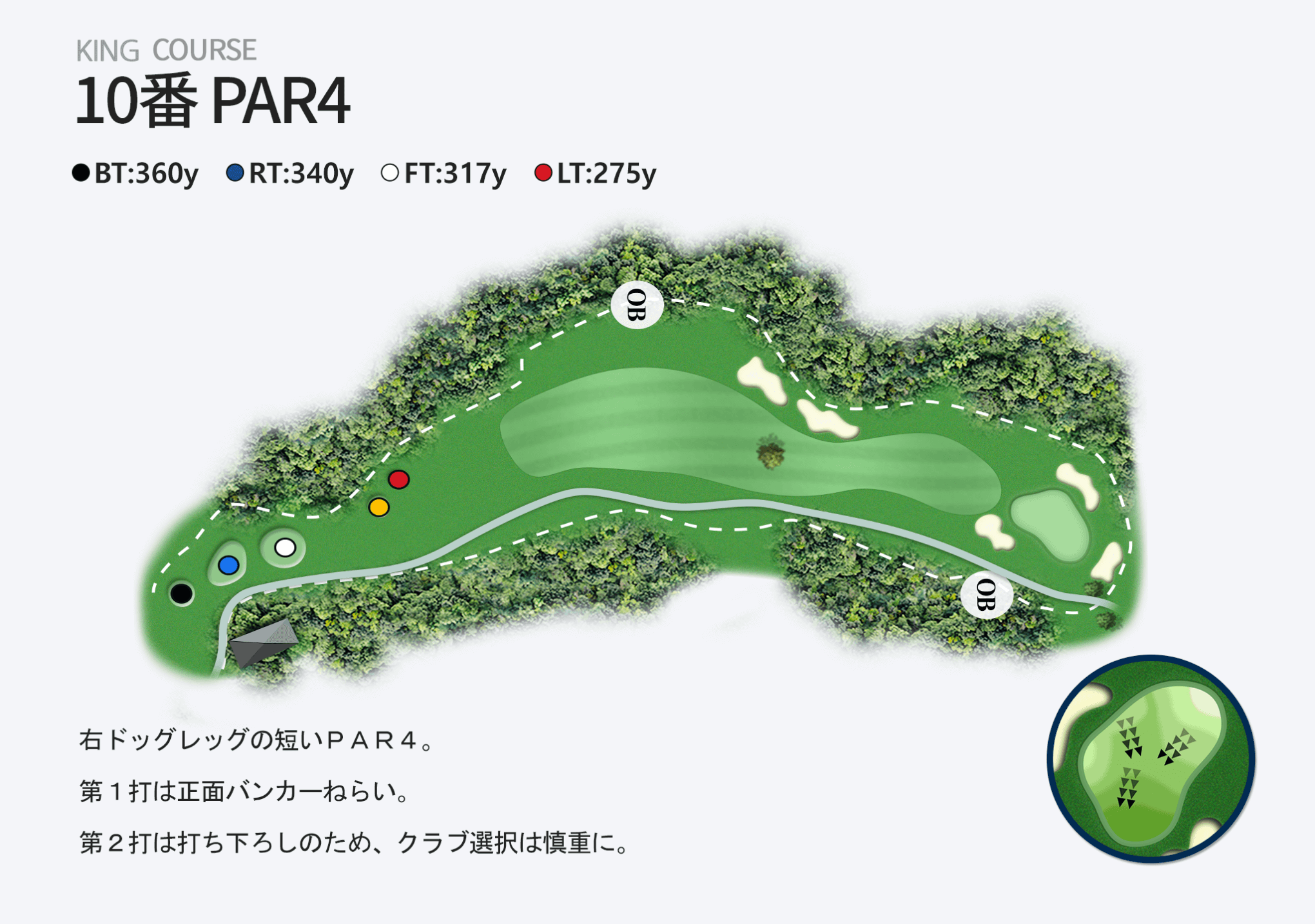 10番 PAR4