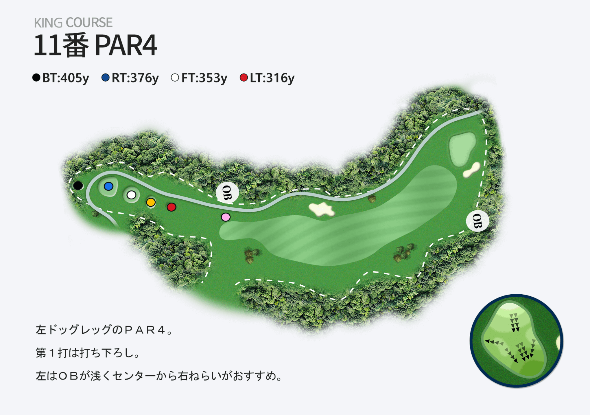 11番 PAR4