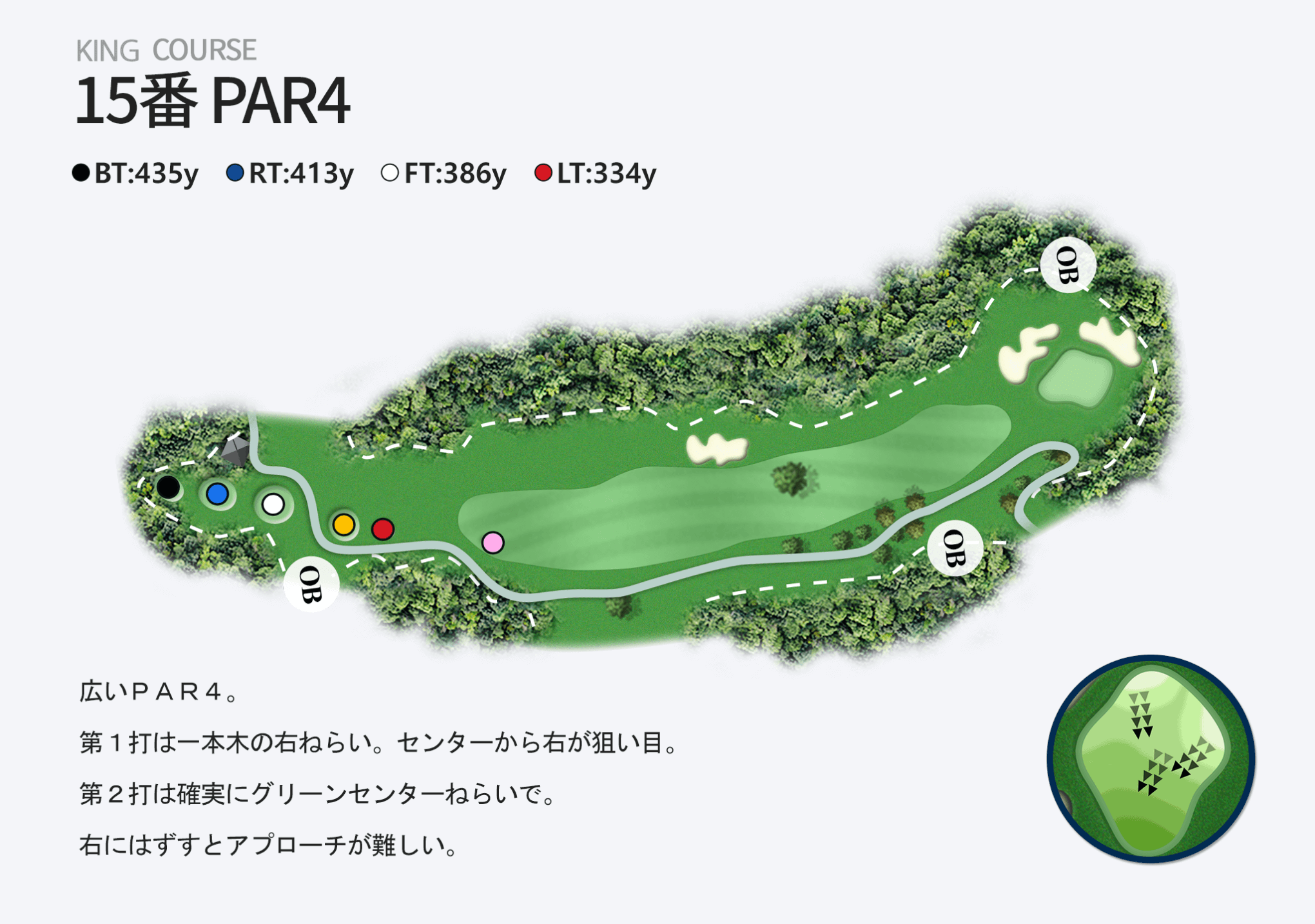 15番 PAR4