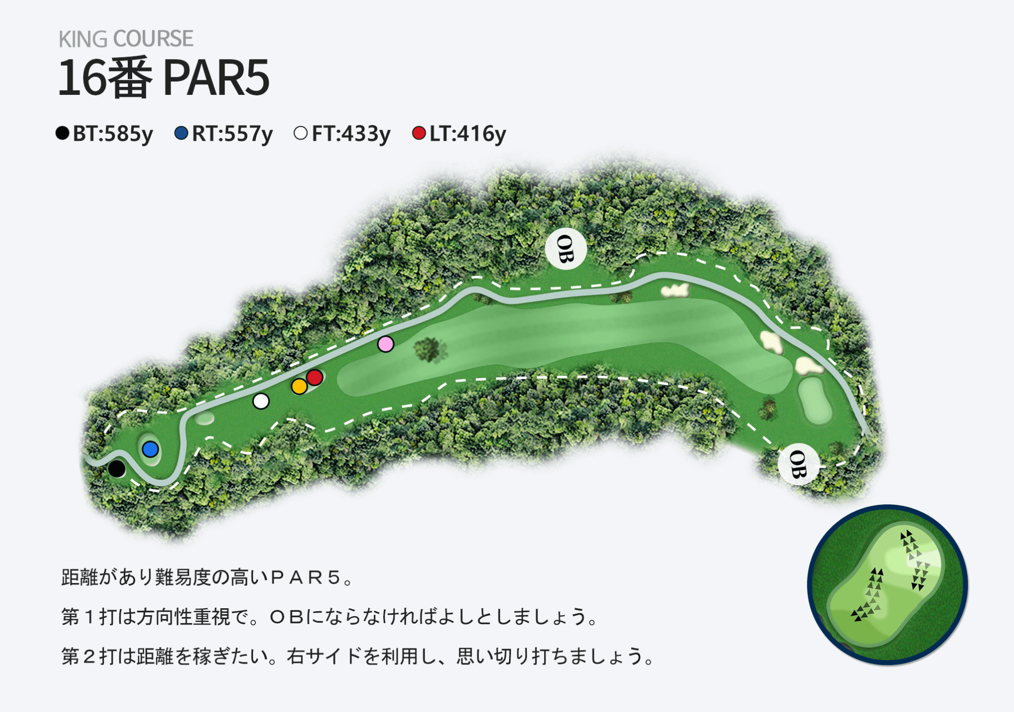 16番 PAR5