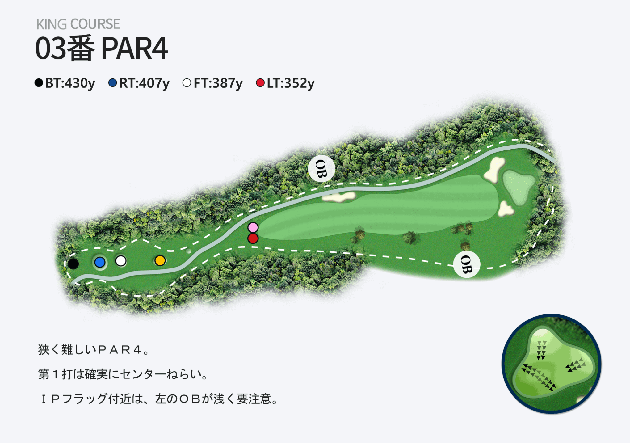 03番 PAR4