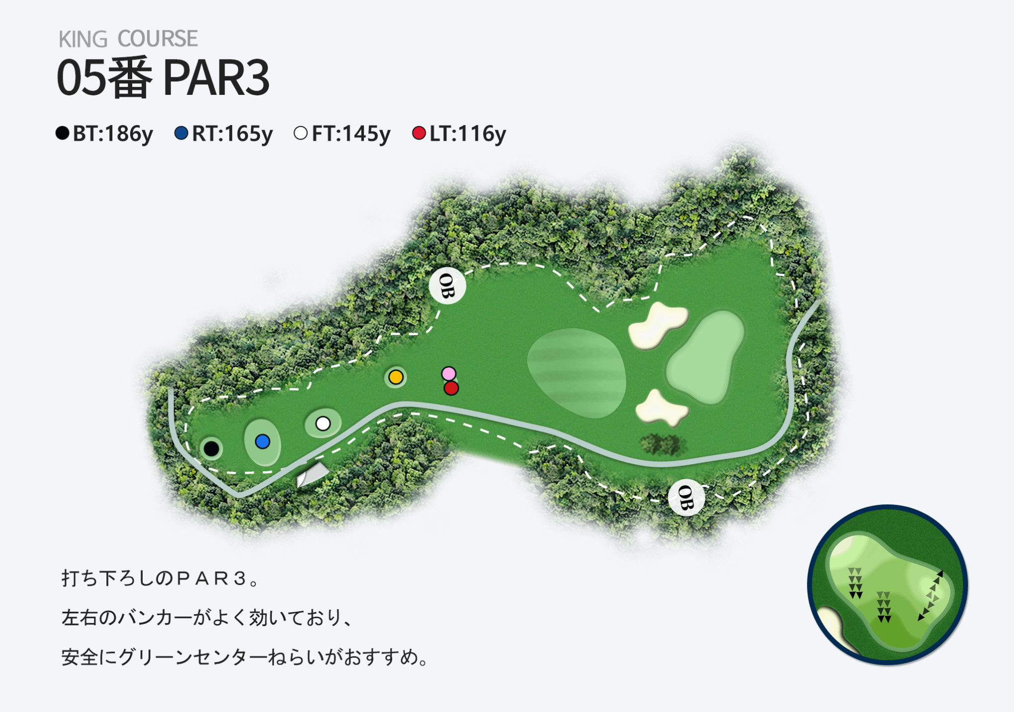 05番 PAR3