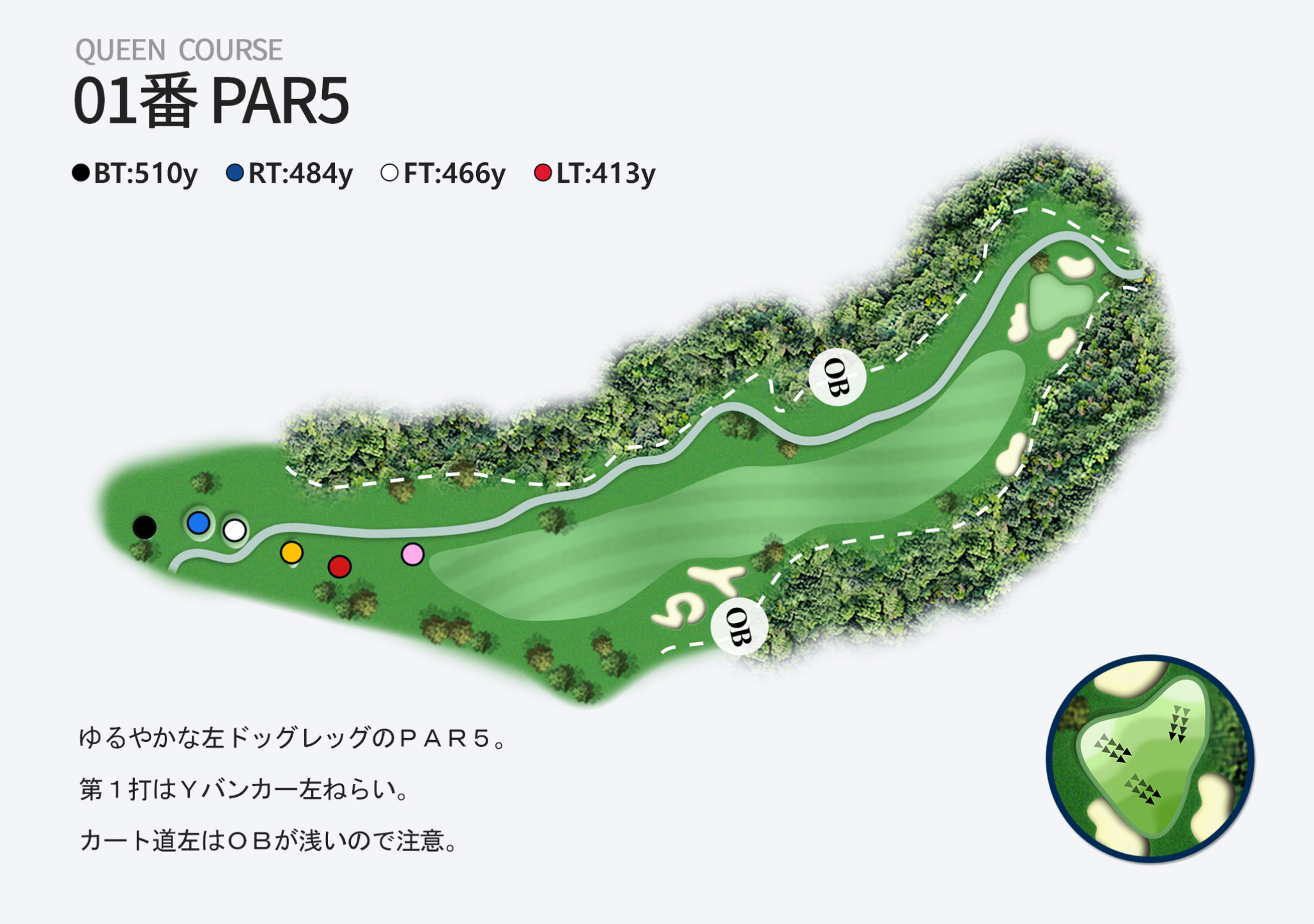 01番 PAR5