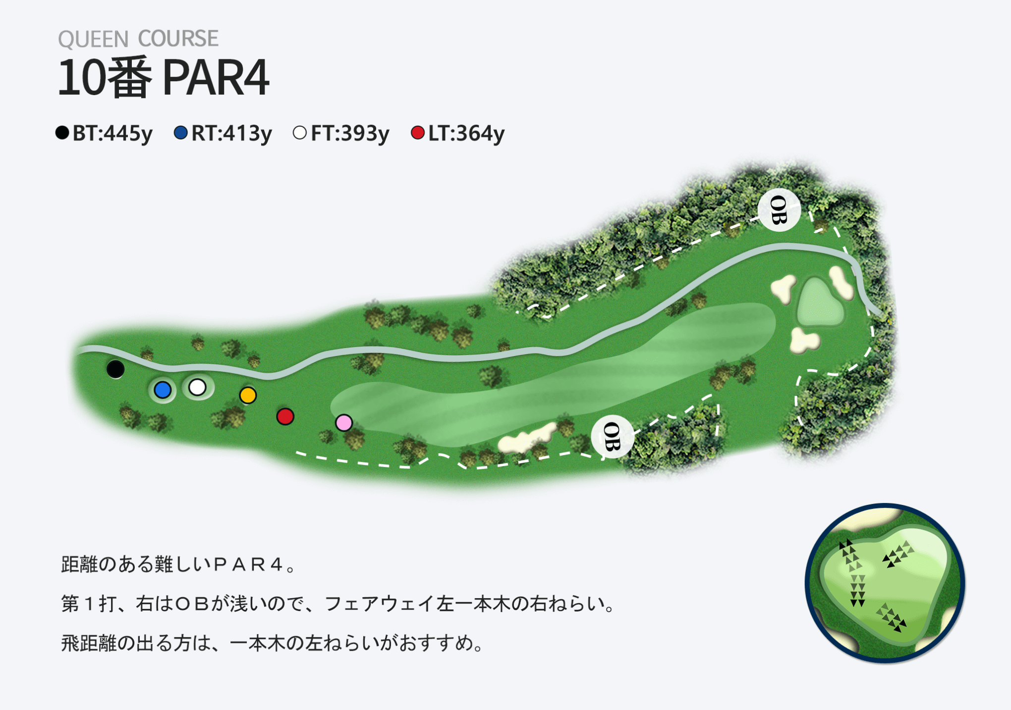 10番 PAR4