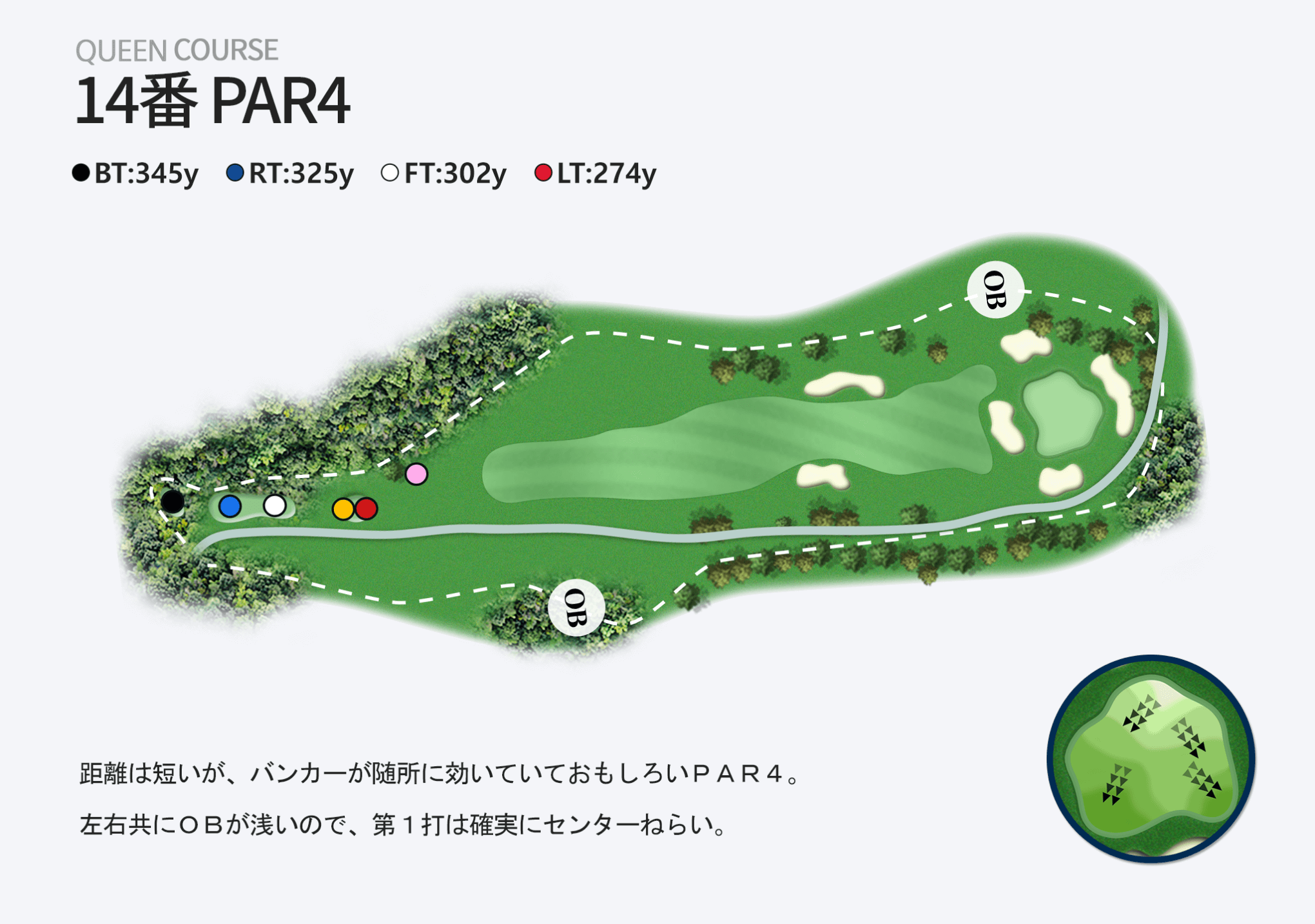 14番 PAR4