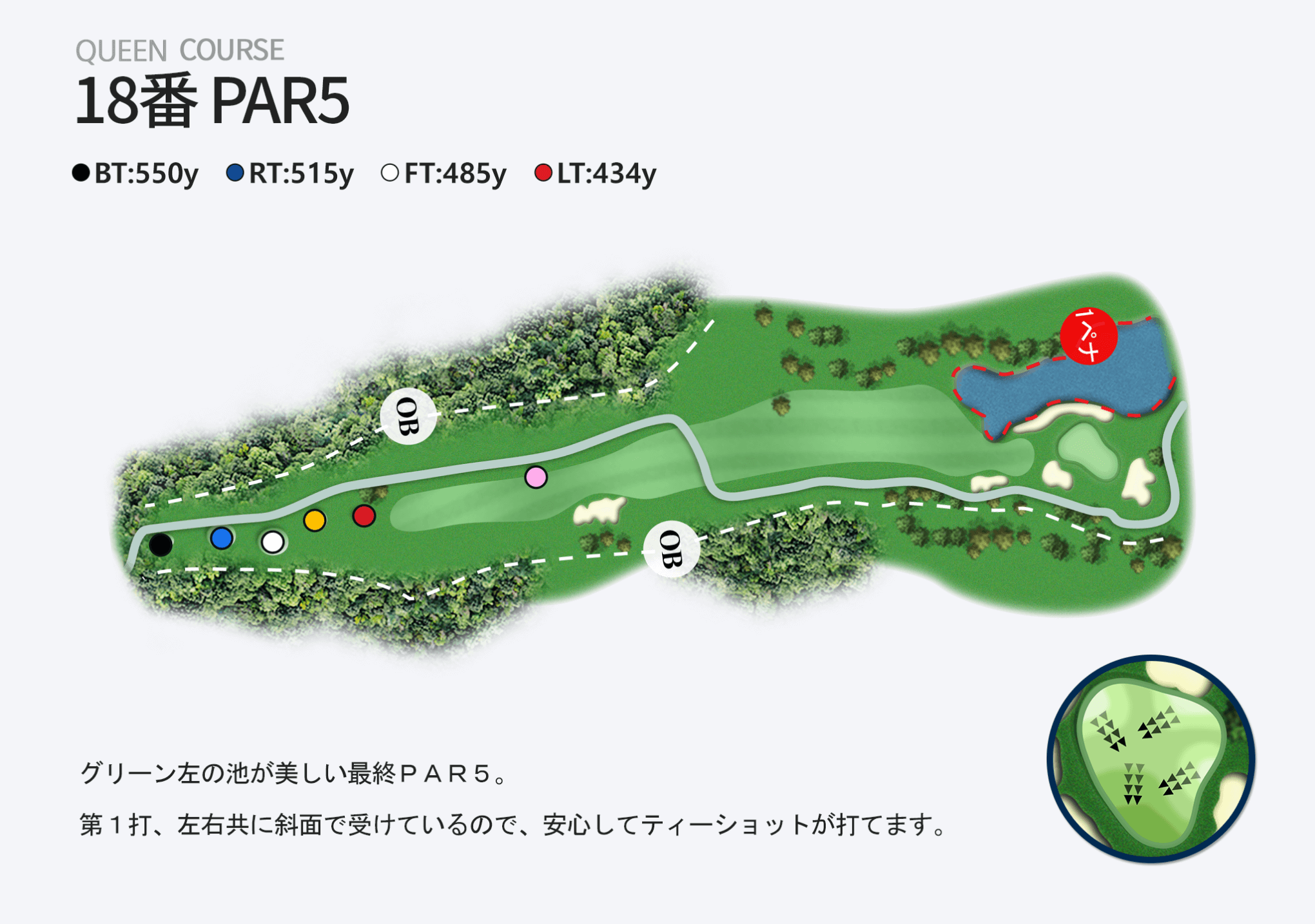 18番 PAR5