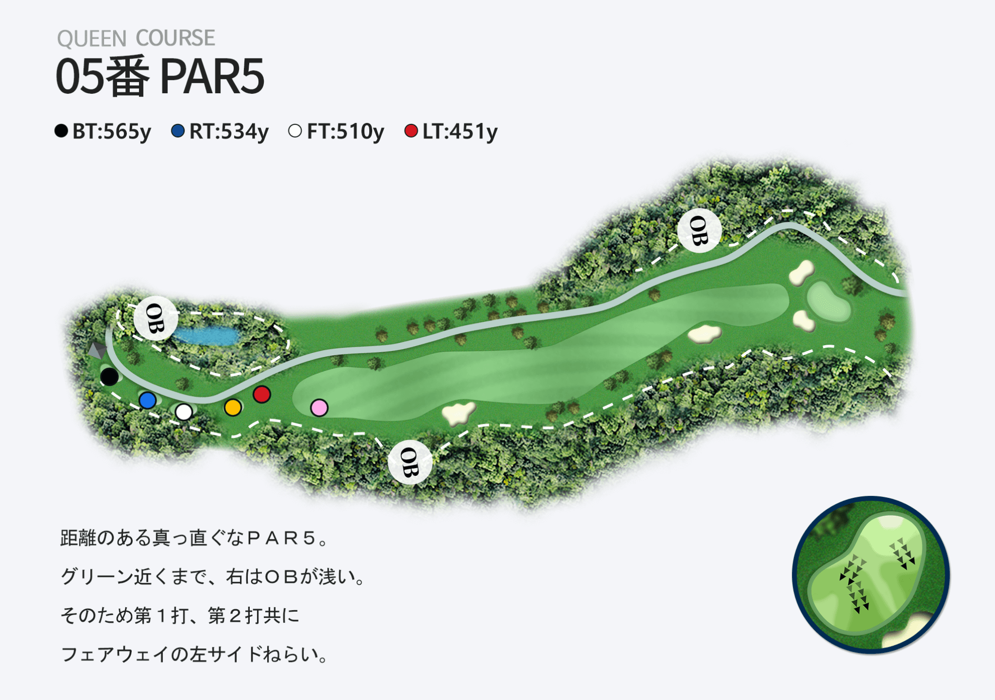 05番 PAR5